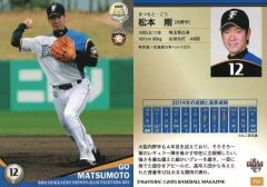 【予約終了品】TRENDiCON 今井文也ポストカード5枚セット 今井文也 写真集「concept？」発売記念 ラッフル 特典 ポストカード