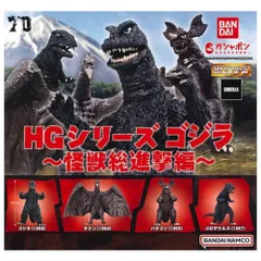 ゴジラ？　1986年製?怪獣フィギュア人形　ソフビ ゴジラ？ 1986年製?怪獣フィギュア人形 ソフビ - メルカリ