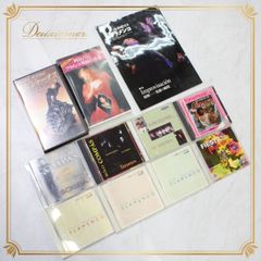 Item thumbnail for item 0b061565-9b88-43eb-959a-4535f212bdbc