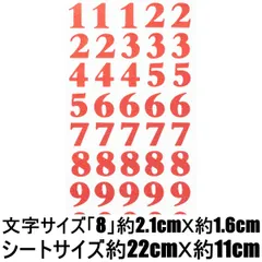 23年最新 シール レタリング 数字の人気アイテム メルカリ