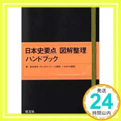 '93夏期講習会　日本史合格への旅　前田秀幸　代々木ゼミナール 93夏期講習会 日本史合格への旅 前田秀幸 代々木ゼミナール 語学