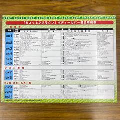 北海道道の駅ピンズのみ2025版130駅2025年版コンプリート丸瀬布入り