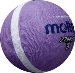 Item thumbnail for item cb035646-45db-44bb-a025-74a4924b7fa6