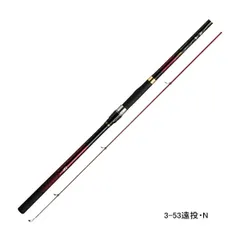 ダイワ波濤2号4.7/5.3m&NFTパワーループアドバンス潮影1.5号5.3m