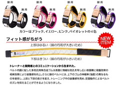 BFR血流制限トレーニングスターターセット（腕＋脚用）ノンスリップタイプ ピンク