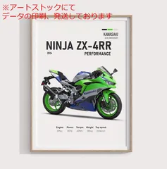 ポルシェ 963 2024 グラフィカルポスター | モトーリモーダ公式
