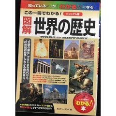 野望は暗闇の奥で (富士見ファンタジア文庫 32-10 卵王子カイル