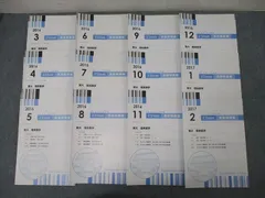 東京大学問題集セット c2bb44cf7b0b88ccfd21f1ccb43aa0