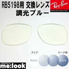 RayBan レイバン RB5198用 交換レンズ 53サイズ 調光レンズ 調光ブルー UVカット サングラス