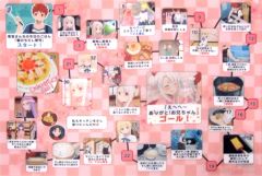 [중고] 클리어 파일 3화 런천 매트 케이스(A3 클리어 파일) [위궁 산치의 오늘의 밥×ufotable cafe 제3기]