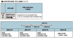 Item thumbnail for item fa6b0fa5-bdd4-4f49-976b-b1c04f10cda3