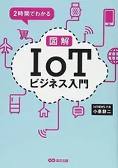 2024年最新】IoT入門の人気アイテム - メルカリ
