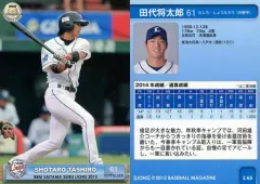 2026年最新】田代将太郎の人気アイテム - メルカリ