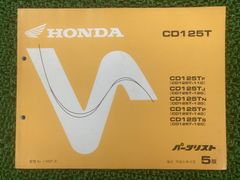 Item thumbnail for item 669749c3-1d60-422e-8e7c-2b378c7d8c1a