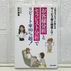 2025年最新】西村麻里の人気アイテム - メルカリ