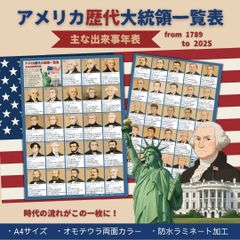アメリカ歴代大統領一覧表・主な出来事年表 【A4サイズ・両面カラー・ラミネート加工】
