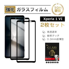 【2枚セット】Xperia 1 VI 強化ガラス保護フィルム SOG13 au 指紋付きにくい 疎油 傷防止 SO-51E docomo スクリーン保護シート 硬度10H 耐衝撃 貼付け簡単 飛散防止 0.3mm 薄型 ディスプレイ保護 超スリム クリア仕様のサムネイル