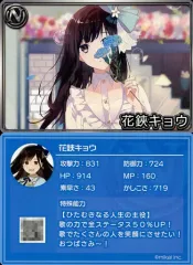 花鋏キョウ　グッズまとめ 受注生産&DL販売】花鋏キョウ 7thシングル「mist」& 発売記念グッズ