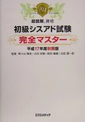 2024年最新】MASTER_SYSTEMの人気アイテム - メルカリ