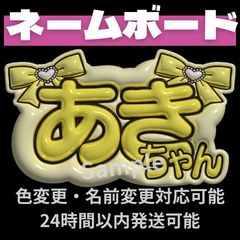 村上璃杏】ME:I ぷっくりネームボード 文字パネル ライブ うちわ文字