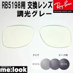 RayBan レイバン RB5198用 交換レンズ 53サイズ 調光レンズ 調光グレイ 調光グレー UVカット サングラス