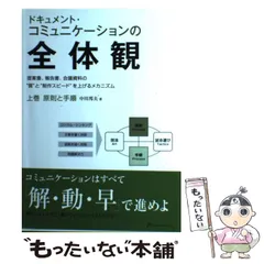 【裁断済】問題解決の全体観及びドキュメント・コミュニケーションの全体観の上下巻 ドキュメント・コミュニケーションの全体観 上巻 原則と手順