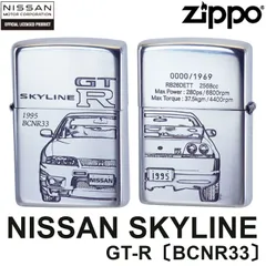 超レア希少ビンテージ ZIPPO SKYLINE GT-R 2000 Zippo ジッポー スカイライン GT-R 日産 自動車 NISSAN SKYLINE
