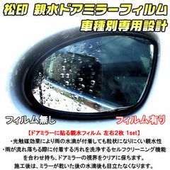 松印 親水ドアミラーフィルム プレマシー CR MA-12