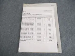 2025年最新】伊藤塾 司法試験 論文マスターの人気アイテム