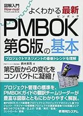 PMBOK ガイド 第6版 英語・日本語版 豪華で新しい 改訂6版 PMプロジェクトマネジメント PMBOKガイド