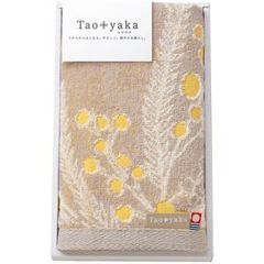 Item thumbnail for item d7e88eb3-4d67-40e5-ac03-f79b22d5f4e4