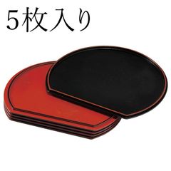 Item thumbnail for item 09a77db4-de3d-4a99-b6df-23038a772488