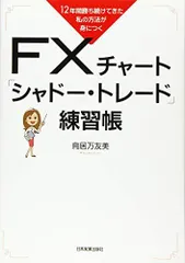 2024年最新】鳥居万友美のFXトレードの人気アイテム - メルカリ