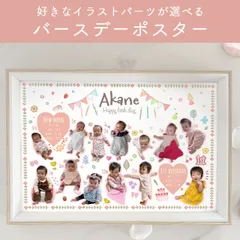 お誕生日の記念に◎イラストパーツが選べる成長記録バースデーポスター/北欧　プリンセス　ファーストバースデー　1歳の誕生日