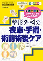 2024年最新】整形疾患の人気アイテム - メルカリ