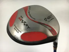 MYSTERY／／CF-455 TOUR ドライバーの口コミ評価｜ゴルフクラブ