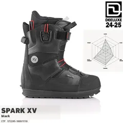 DEELUXE SPARK SUMMIT スノーボードブーツ 男性24.5cm 2025年最新】spark deeluxeの人気アイテム - メルカリ