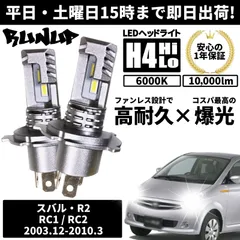 長野飯山発 スバルR2 4WD 車検付値下げ 高評価なギフト www.knee