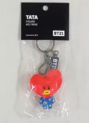 【中古】キーホルダー・マスコット(男性) TATA(ブイ) フィギュアキーリング 「BT21」