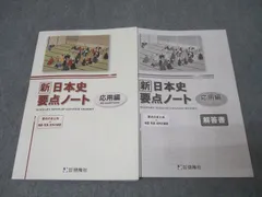 啓隆社 新日本史要点ノート[応用編] 2021 013m1B