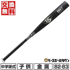 【美品】ルイスビルスラッガー TPX 軟式バット J.AIR搭載 U.S.A製 2025年最新】Louisville Slugger バット TPXの人気アイテム