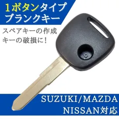 2024年最新】r34 ブランクキーの人気アイテム - メルカリ