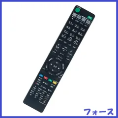 2024年最新】sony bdz-ew520の人気アイテム - メルカリ