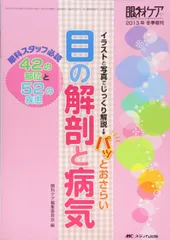 2025年最新】眼科ケアの人気アイテム - メルカリ