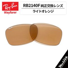 Item thumbnail for item e17ee59c-0022-4d8b-8c56-fc0575318874