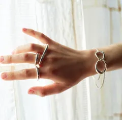 【Nothing And Others】2.3 Ring (Multi)のサムネイル