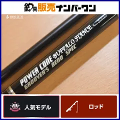 グルーバーズベンド 猛者 ラグタイムパーフェクション 釣れづれなるままに・・・ | GBI日報