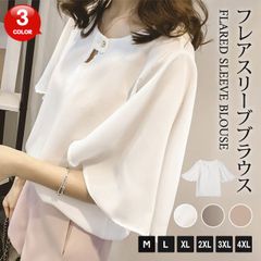 Item thumbnail for item c0c547b4-99ed-4d0d-8b1c-322538d36da1