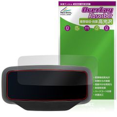 AINOHOT ECOGO 전동 킥보드 보호 필름 OverLay Absorber 고광택 for 디스플레이 충격 흡수 고광택 하드 코트 항균