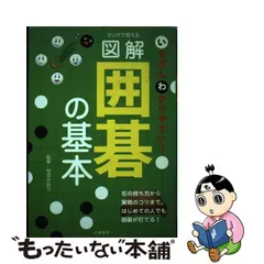 2024年最新】知念かおりの人気アイテム - メルカリ